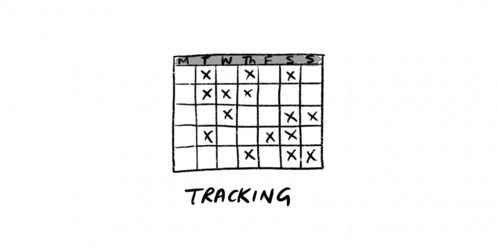 tracking your writing